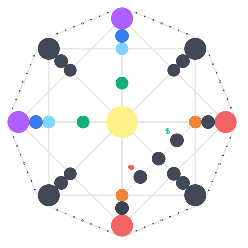 matrix